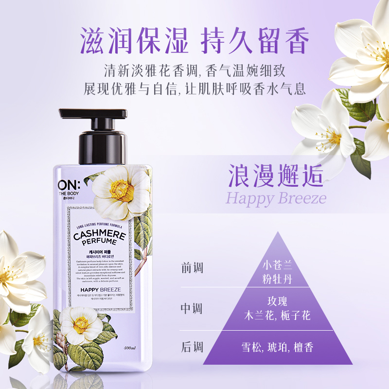 Body Lotion for Dry Skin, Inte - Perfume Fragrance Moisturizer บทวิจารณ์และราคา