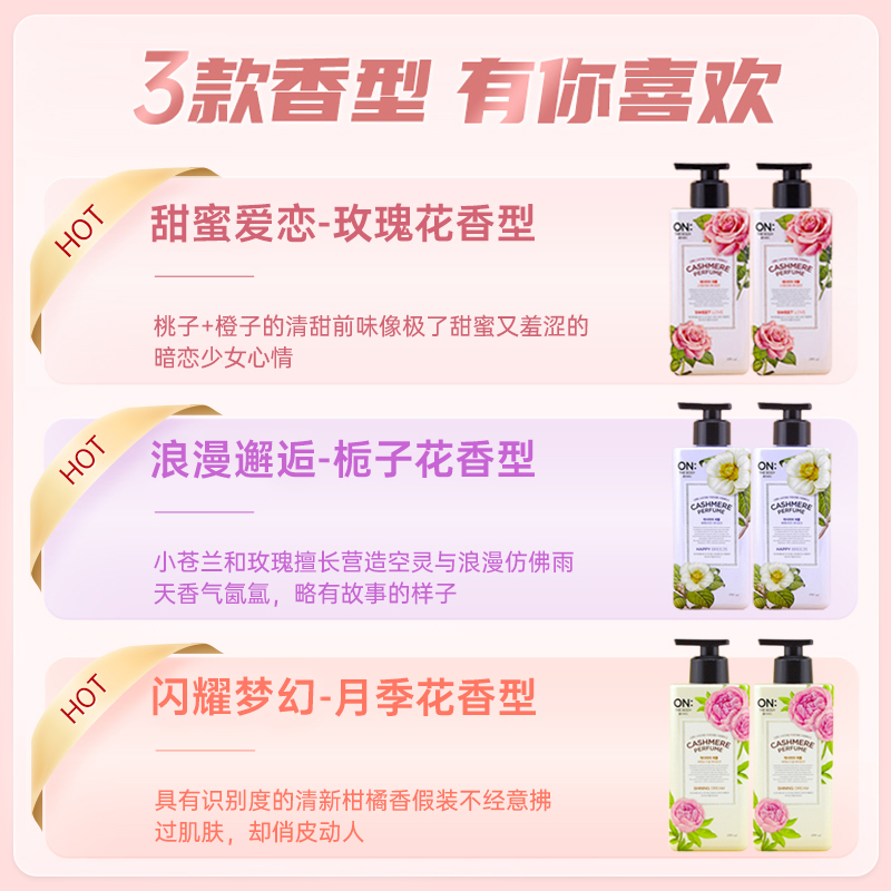Body Lotion for Dry Skin, Inte - Perfume Fragrance Moisturizer บทวิจารณ์และราคา