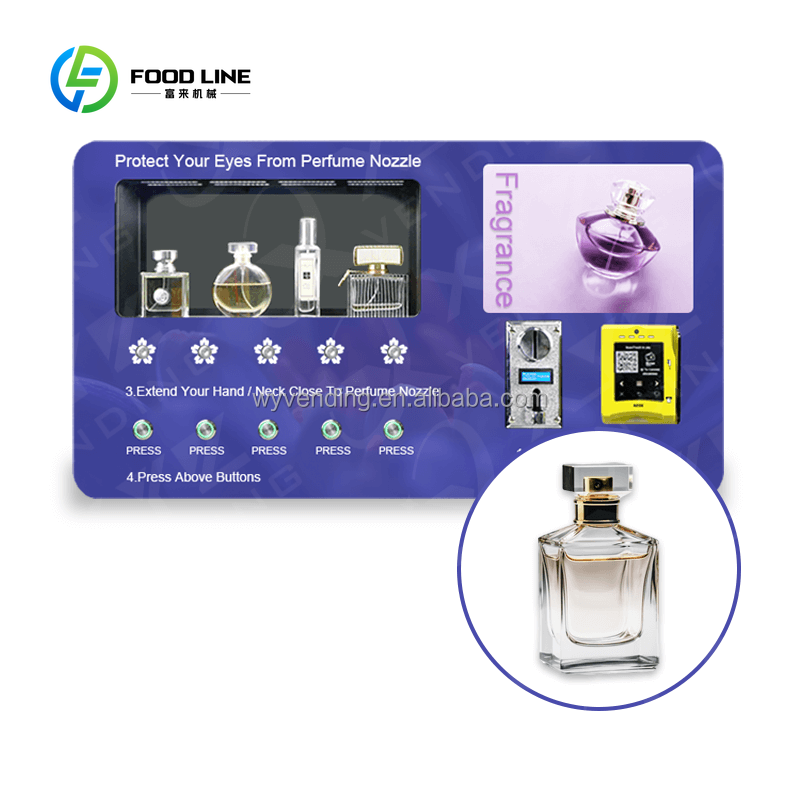 Factory Direct Supply Fragranc - Perfume Fragrance Direct บทวิจารณ์และราคา