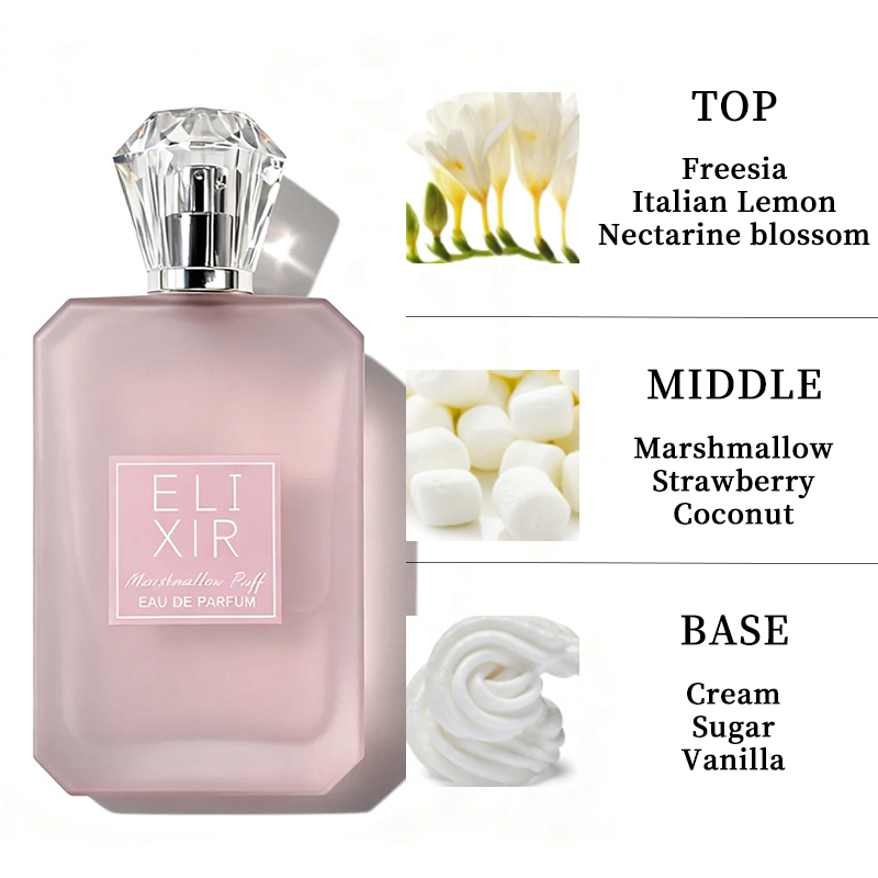 3.4fl Oz Eau De Parfum Spray,  - Vanilla Perfume Oil บทวิจารณ์และราคา
