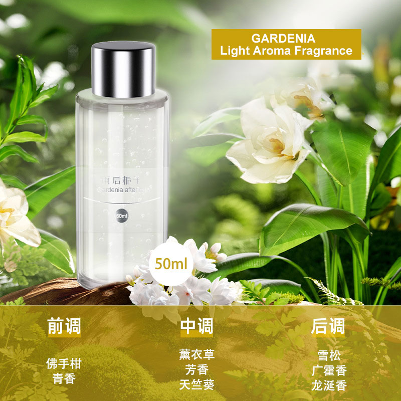 50ml Refill fragrance for Car  - Perfume Fragrance Refill บทวิจารณ์และราคา