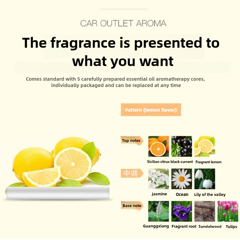 Car aromatherapy stick refill  - Perfume Fragrance Refill บทวิจารณ์และราคา